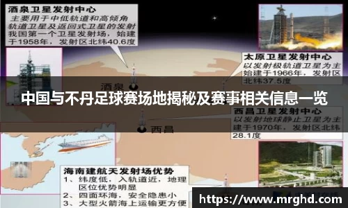 中国与不丹足球赛场地揭秘及赛事相关信息一览